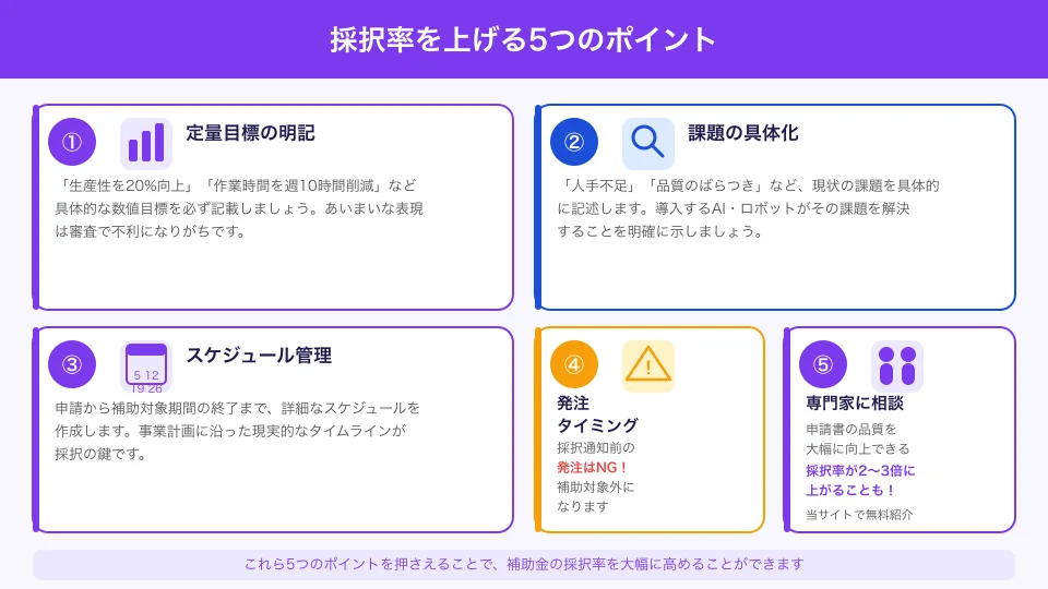 補助金申請成功のポイント