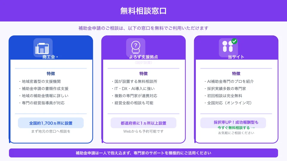 補助金の無料相談窓口